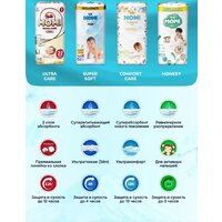 Трусики-подгузники Momi Comfort Care Giga М 6-11кг (88шт) - Превью изображения №12 — Интернет-магазин Time-Shop
