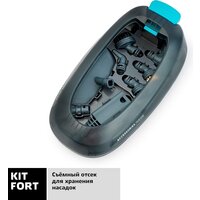 Пароочиститель Kitfort KT-914 - Превью изображения №5 — Интернет-магазин Time-Shop