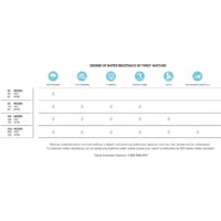 Наручные часы Timex TW2P75600 - Превью изображения №7 — Интернет-магазин Time-Shop