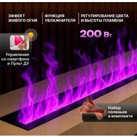 Электрокамины и биокамины