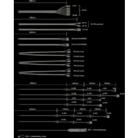 Блок питания be quiet! Dark Power Pro 13 1300W BN331 - Превью изображения №2 — Интернет-магазин Time-Shop