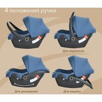 Детское автокресло Pituso Santiso R201 (джинс/светло-серый) - Превью изображения №14 — Интернет-магазин Time-Shop