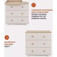 Детский комод Rant Elsa 121 (Crystal Beige, 80см) - Превью изображения №13 — Интернет-магазин Time-Shop