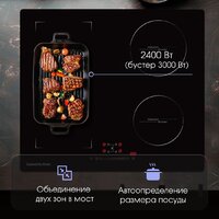 Варочная панель Zigmund & Shtain CI 46.6 B - Превью изображения №6 — Интернет-магазин Time-Shop