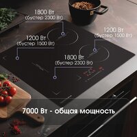 Варочная панель Zigmund & Shtain CI 46.6 B - Превью изображения №3 — Интернет-магазин Time-Shop