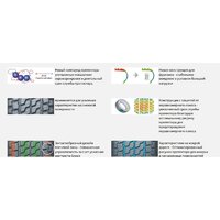 Всесезонные шины Nexen N'Blue 4Season Van 225/70R15C 112/110R - Превью изображения №6 — Интернет-магазин Time-Shop