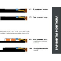 Душевой поддон Allen Brau Priority 140x90 8.31009-21 - Превью изображения №6 — Интернет-магазин Time-Shop