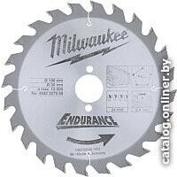 Milwaukee 4932327969