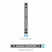 Полотенцесушитель Сунержа Нюанс EU50+ 840х50 30-0212-0840 - Превью изображения №4 — Интернет-магазин Time-Shop