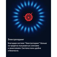 Варочная панель MAUNFELD EGHS.32.73CS/G - Превью изображения №7 — Интернет-магазин Time-Shop