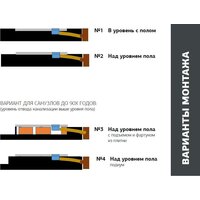 Душевой поддон Allen Brau Priority 140x80 8.31008-PGM - Превью изображения №3 — Интернет-магазин Time-Shop