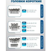 Универсальный набор инструментов Scheppach 38841+2 (216 предметов) - Превью изображения №10 — Интернет-магазин Time-Shop