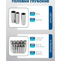 Универсальный набор инструментов Scheppach 38841+2 (216 предметов) - Превью изображения №11 — Интернет-магазин Time-Shop