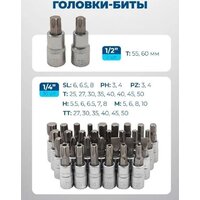 Универсальный набор инструментов Scheppach 38841+2 (216 предметов) - Превью изображения №12 — Интернет-магазин Time-Shop