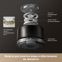 Поилка Trouver WF20 Pro - Превью изображения №7 — Интернет-магазин Time-Shop