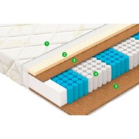 Матрас Vegas Bonus 160x200 - Превью изображения №2 — Интернет-магазин Time-Shop