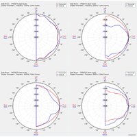  Apart Audio CM20DTS - Превью изображения №6 — Интернет-магазин Time-Shop