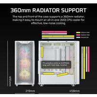 Корпус Corsair 3200D RS ARGB CC-9011345-WW - Превью изображения №5 — Интернет-магазин Time-Shop