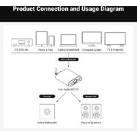 Усилитель мощности Fosi Audio MC101 - Превью изображения №7 — Интернет-магазин Time-Shop