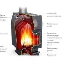 Свободностоящая печь-камин Термофор Инженер Уголь, ЧД, ЧК, ЗГ, ТВ - Превью изображения №2 — Интернет-магазин Time-Shop