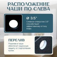 Кухонная мойка Saniteco Fortis (черный) - Превью изображения №2 — Интернет-магазин Time-Shop