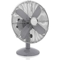 Вентиляторы и охладители воздуха