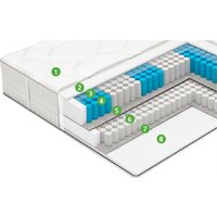 Матрас Vegas Extra Spring 180x200 - Превью изображения №3 — Интернет-магазин Time-Shop