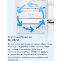 Холодильник MAUNFELD MFF187NFIW10 - Превью изображения №28 — Интернет-магазин Time-Shop