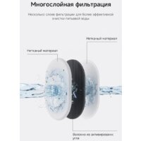 Поилка Trouver WF10 Pro - Превью изображения №6 — Интернет-магазин Time-Shop