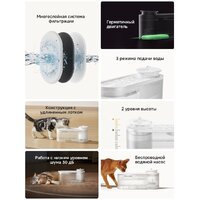 Поилка Trouver WF10 Pro - Превью изображения №11 — Интернет-магазин Time-Shop