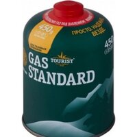 Аксессуары для туризма