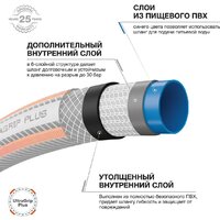 Шланг Daewoo Power DWH 5132 - Превью изображения №5 — Интернет-магазин Time-Shop