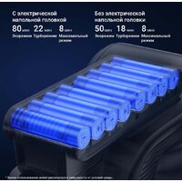 Пылесос Jimmy H10 Flex - Превью изображения №10 — Интернет-магазин Time-Shop