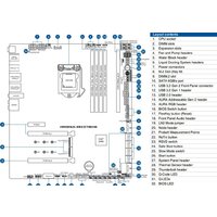 Материнская плата ASUS ROG Maximus XII Extreme - Превью изображения №8 — Интернет-магазин Time-Shop