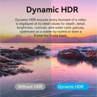 Кабель Vention ALBBL HDMI - HDMI (10 м, черный) - Превью изображения №8 — Интернет-магазин Time-Shop