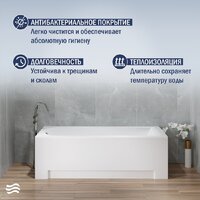 Ванна Lauter Amelia 160 21204060 (с каркасом и сифоном 21Y11021 матовый черный) - Превью изображения №6 — Интернет-магазин Time-Shop