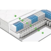 Матрас Vegas Extra Spring 160x200 - Превью изображения №2 — Интернет-магазин Time-Shop