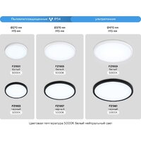 Припотолочная люстра Ambrella light Orbital FZ1959 WH (белый) - Превью изображения №7 — Интернет-магазин Time-Shop