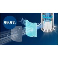 Очиститель воздуха Philips AC0651/10 - Превью изображения №3 — Интернет-магазин Time-Shop