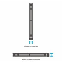 Полотенцесушитель Сунержа Нюанс EU50+ 840х50 03-0212-0840 - Превью изображения №4 — Интернет-магазин Time-Shop