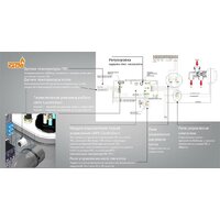 Отопительный котел GTM Classic E600-15 - Превью изображения №4 — Интернет-магазин Time-Shop