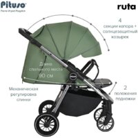Коляска прогулочная «книга» Pituso Ruta (зеленый) - Превью изображения №12 — Интернет-магазин Time-Shop