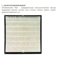 Очиститель воздуха Zepter Therapy Air iON PWC-570 - Превью изображения №2 — Интернет-магазин Time-Shop