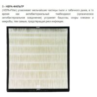 Очиститель воздуха Zepter Therapy Air iON PWC-570 - Превью изображения №4 — Интернет-магазин Time-Shop