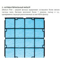 Очиститель воздуха Zepter Therapy Air iON PWC-570 - Превью изображения №3 — Интернет-магазин Time-Shop