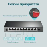 Неуправляемый коммутатор TP-Link TL-SG1210MP - Превью изображения №6 — Интернет-магазин Time-Shop