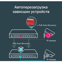 Неуправляемый коммутатор TP-Link TL-SG1210MP - Превью изображения №8 — Интернет-магазин Time-Shop