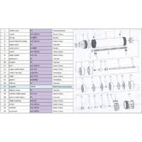 Скважинный насос A&P Ageless-3-2100/43-2/15 - Превью изображения №6 — Интернет-магазин Time-Shop