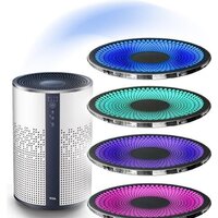 Очиститель воздуха TCL KJ120F - Превью изображения №8 — Интернет-магазин Time-Shop