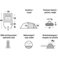 Треккинговая палатка High Peak Falcon 3 LW (Pesto/красный) - Превью изображения №4 — Интернет-магазин Time-Shop
